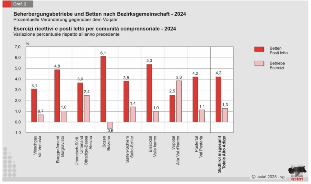 Economia vs ambiente